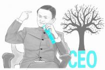 ʲô������ҵ�ܻ����