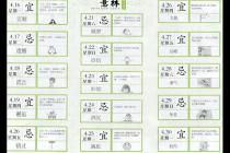 ˫ 滨 ʱǣ2018.4.162018.4.30